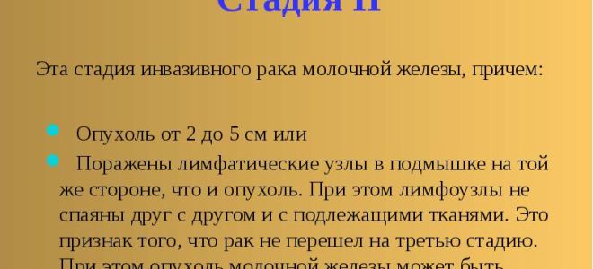 Инвазивный рак молочной железы – что это такое?