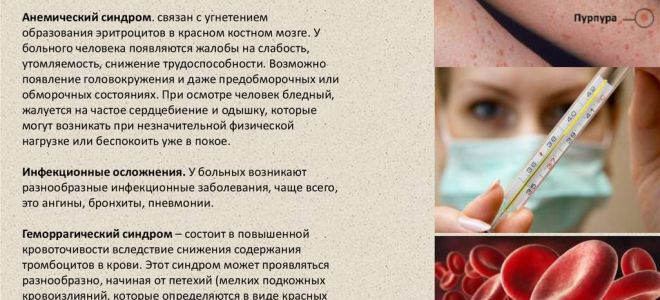 Миелолейкоз: проявление, лекарства, прогноз