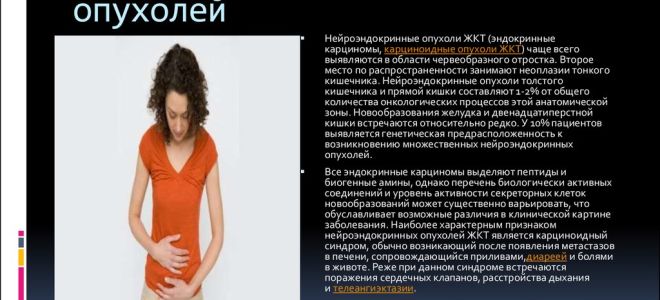Нейроэндокринная опухоль. симптомы, виды, прогноз